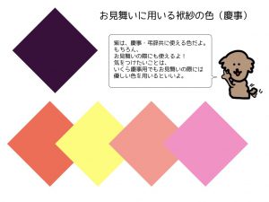 包み方 色 病気見舞い金を渡す際には 袱紗を使うことがマナーです いいお見舞い Com